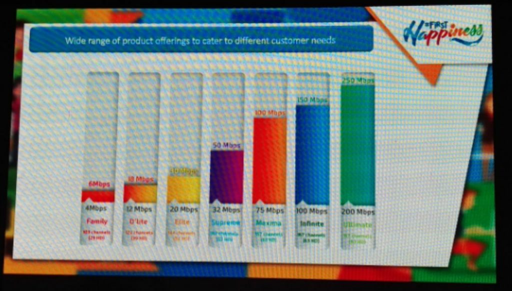 first media free speed upgrade