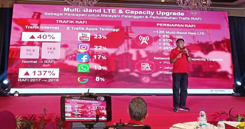 telkomsel bob apriawan