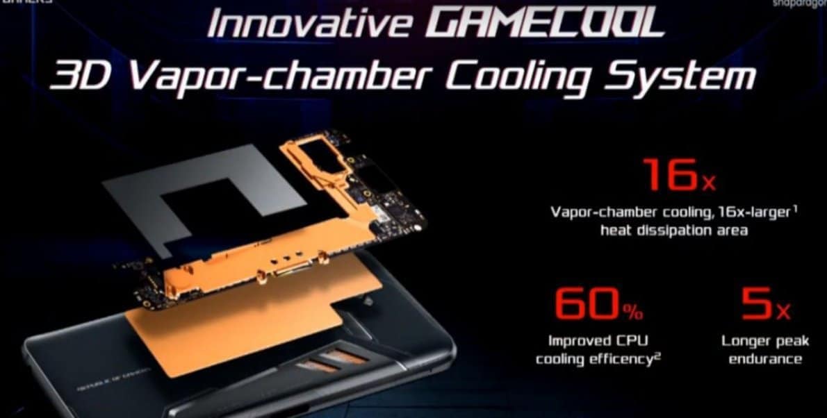 ASUS Rog Phone GameCool photo6100352160765159529