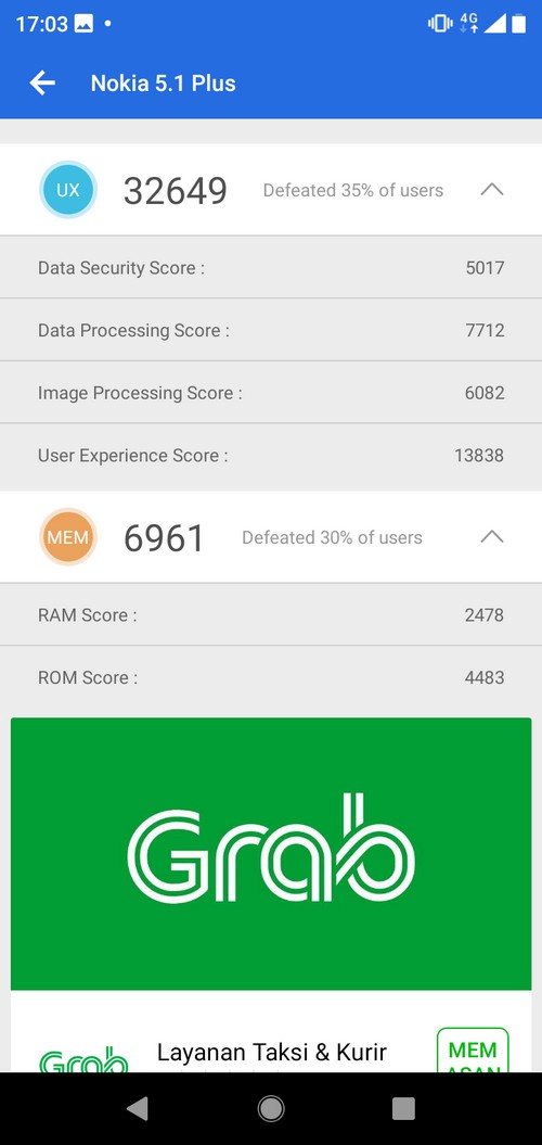 Hasil benchmark dengan Antutu