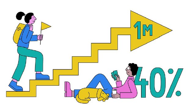 YouTube 1. Mendukung keberhasilan para kreator dan artis