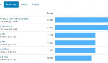 benchmark iphone XR multi