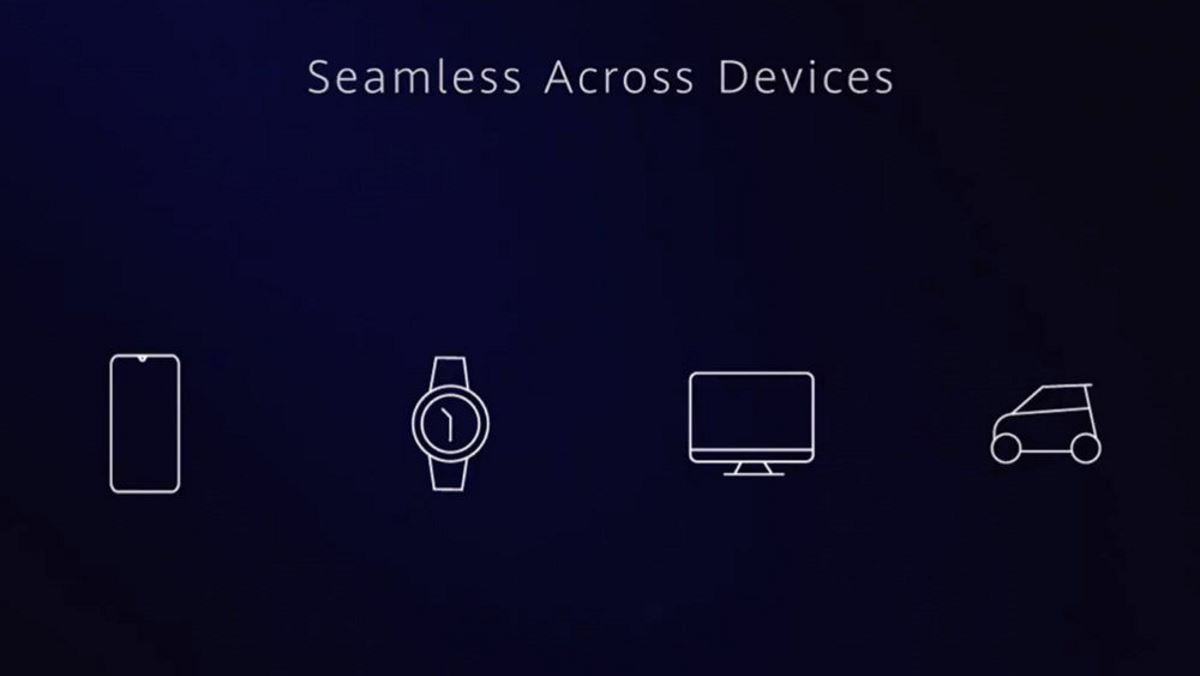 Huawei Luncurkan Sistem Operasi HarmonyOS, Mampukah Bersaing dengan Android & iOS? 52 HarmonyOS introduce