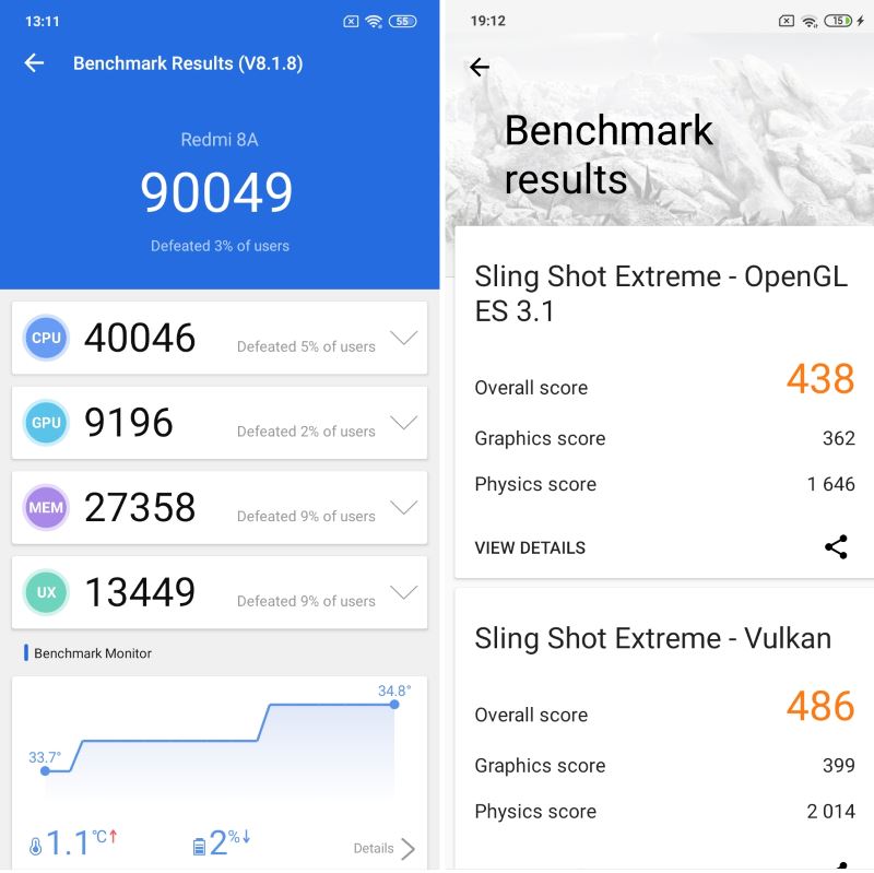 redmi 8a benchmark