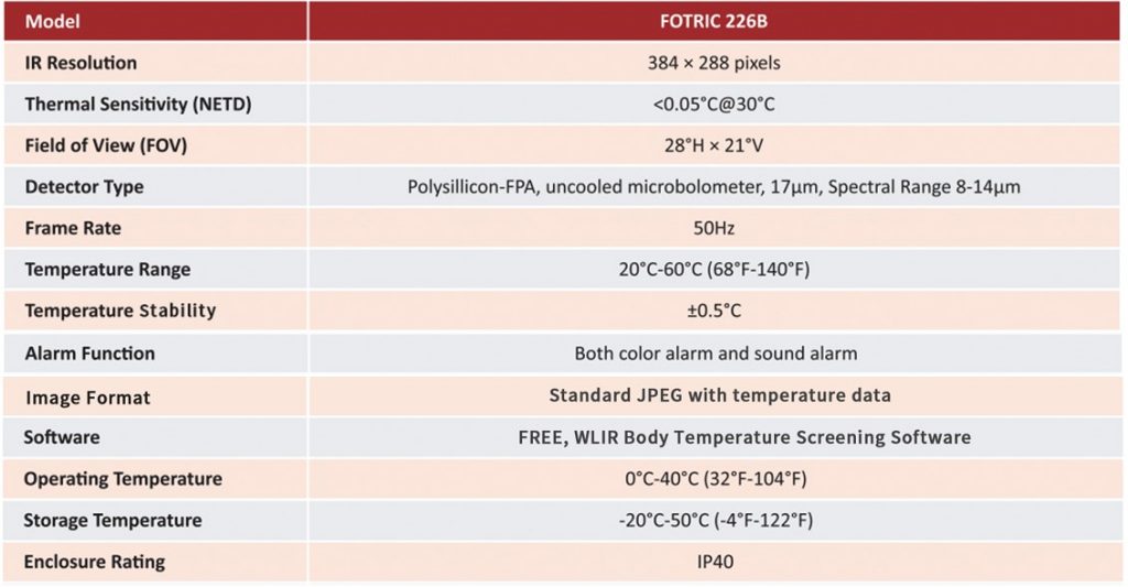 Spesifikasi FOTRIC 226B