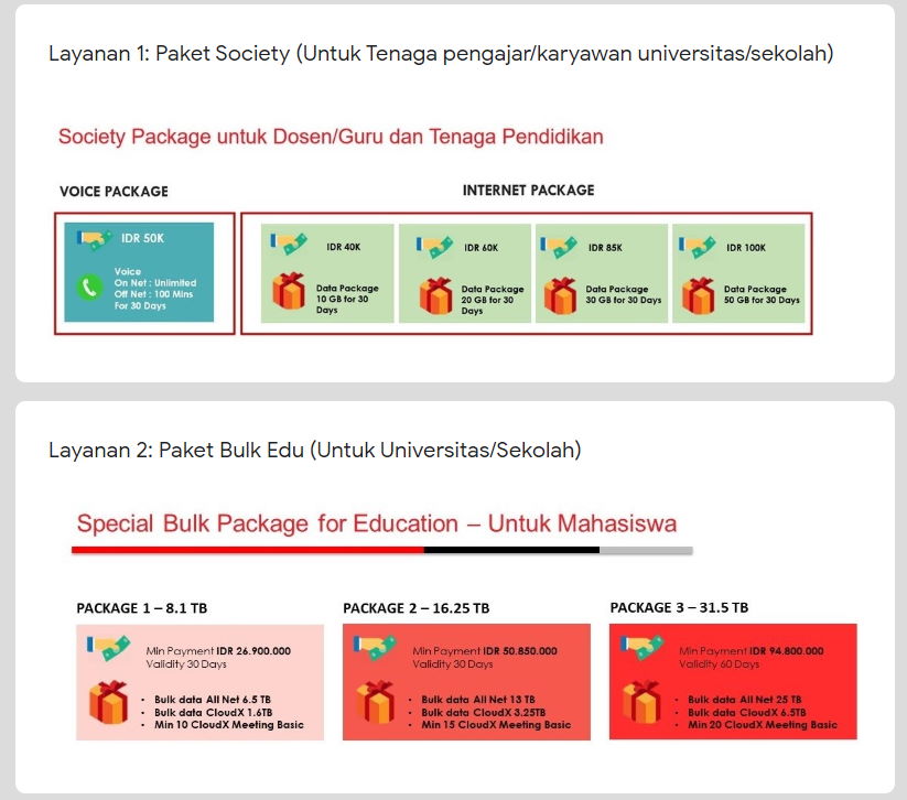 Paket Edukasi Telkomsel
