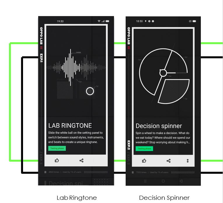 Menguak Fitur Canggih ColorOS 7.2 yang Bisa Dicicipi di OPPO Reno4 56 OPPO LAB