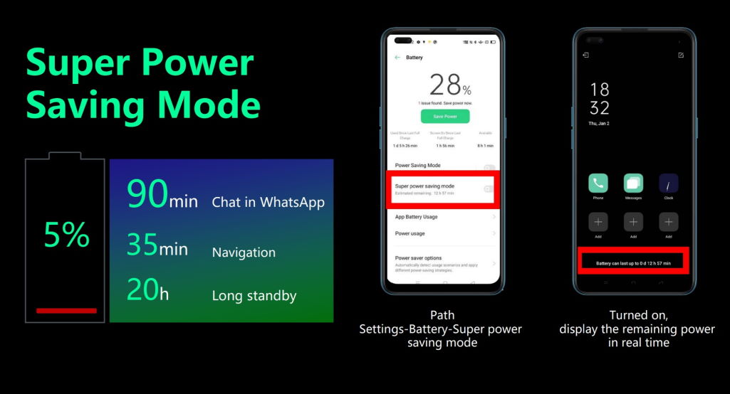 Super Power Saving Mode