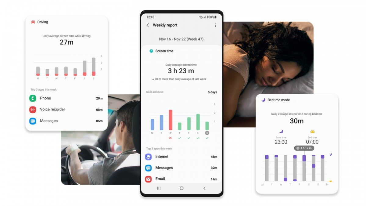 Jadwal update UI 3.0 untuk Samsung Smartphone 2 adalah sebagai berikut: Samsung One UI 3.0