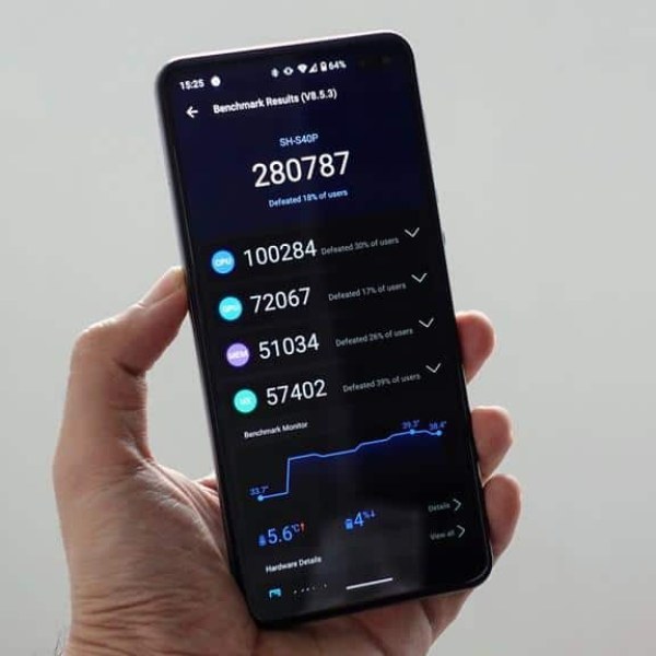 Skor Antutu Sharp AQUOS Sense 4 Plus