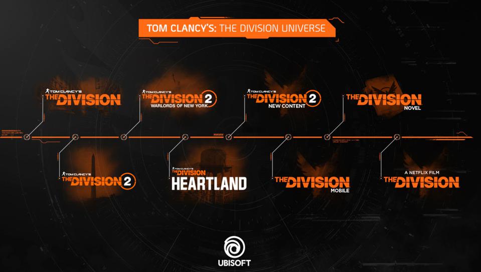 the division heartland