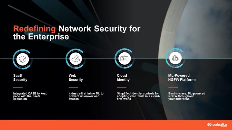 Solusi Palo Alto Networks Mudahkan Penerapan Zero Trust Network ...