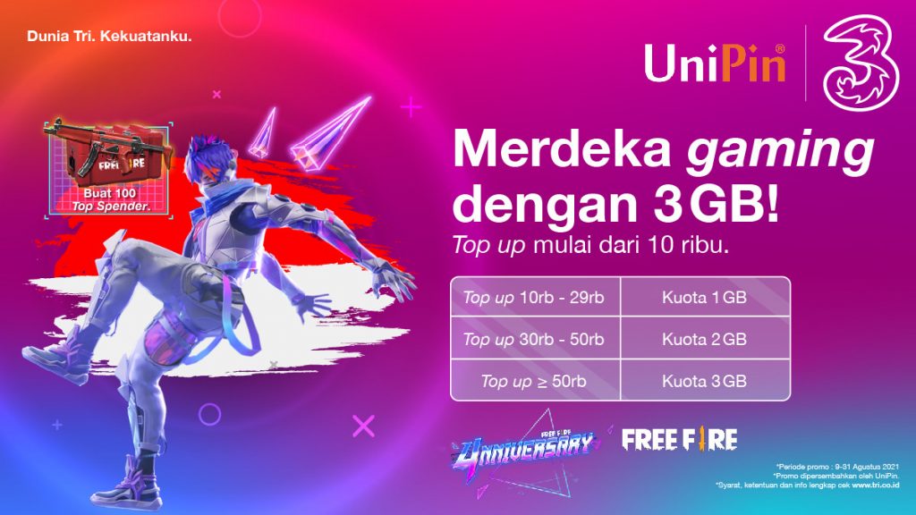 Nikmati Promo HUT RI 76ribu dari Tri, Bisa Buat Gaming hingga Streaming 54 Promo Tri Hut RI 76 ribu