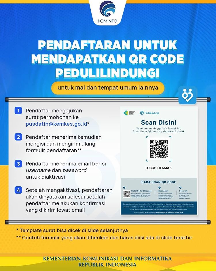 Pendaftaran QR Code PeduliLIndungi
