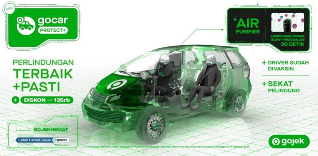 Gojek GoRide GoCar Protect+