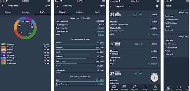 Ini Rekomendasi Aplikasi Android untuk Kelola Keuangan Gratis 52 aplikasi keuangan harian