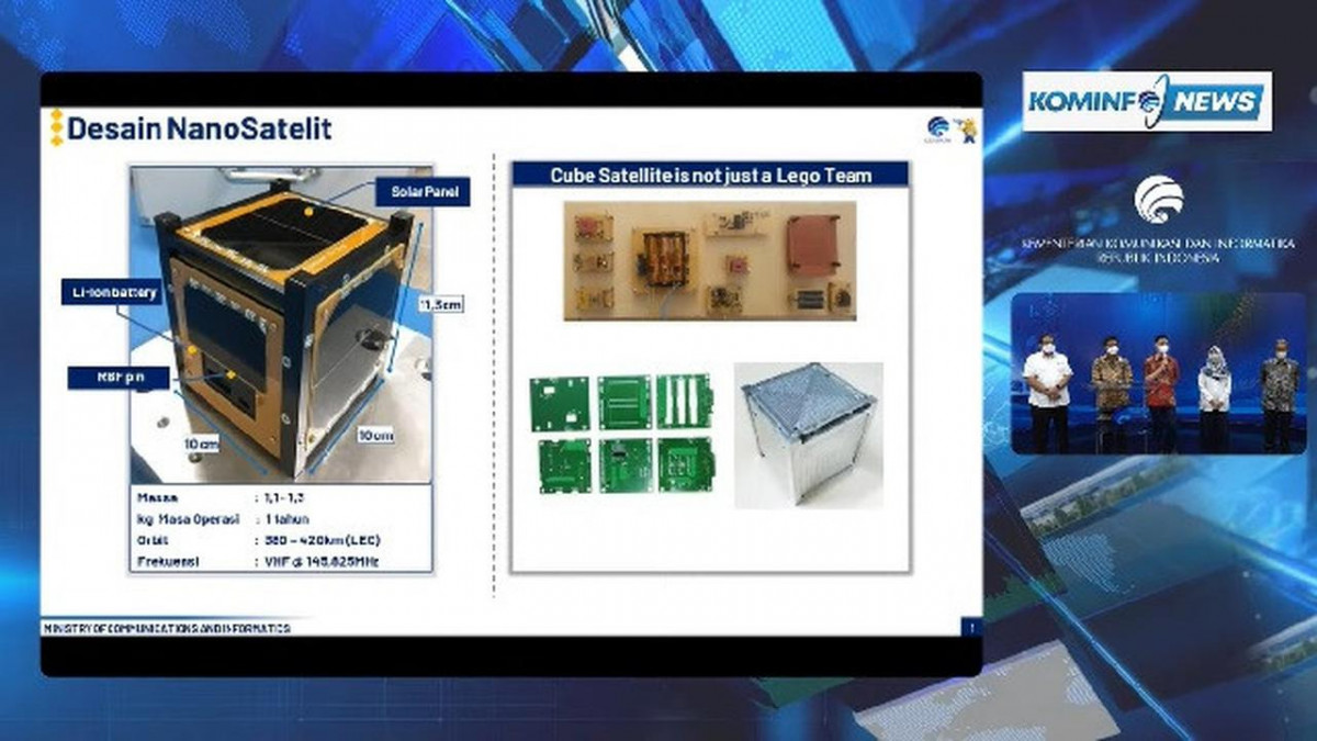 Satelit Nano buatan Anak Bangsa