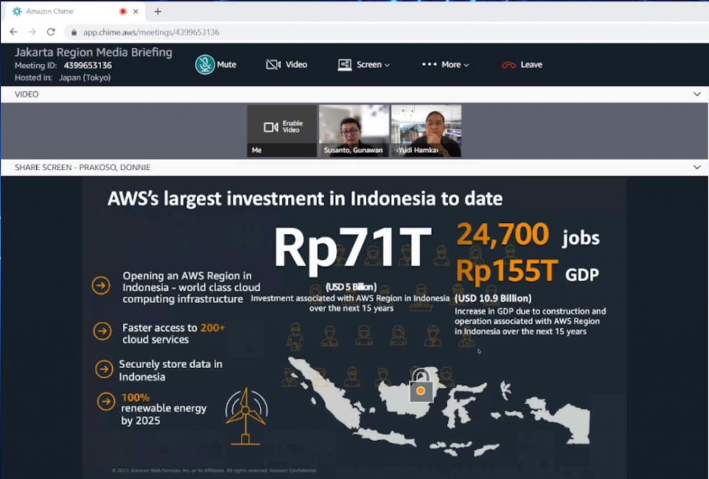 Investasi AWS di Indonesia