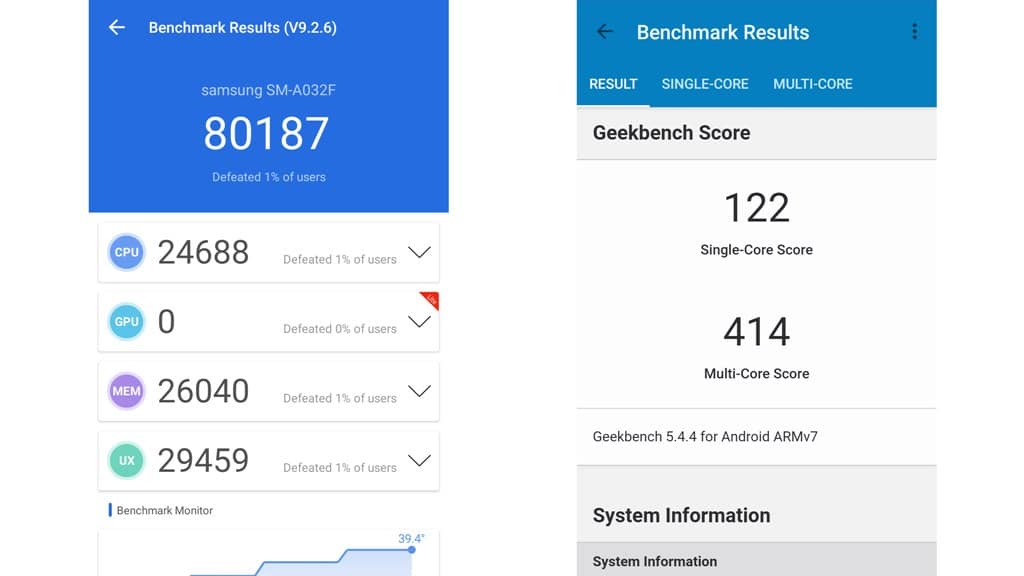 Samsung Galaxy A03 Core - benchmark