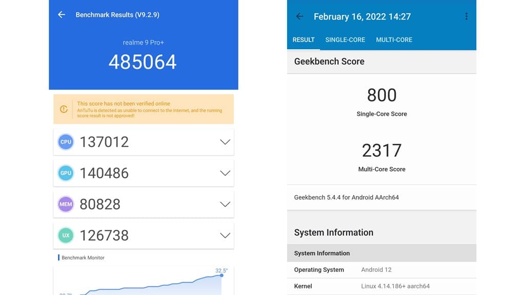 realme 9 Pro+ - benchmark