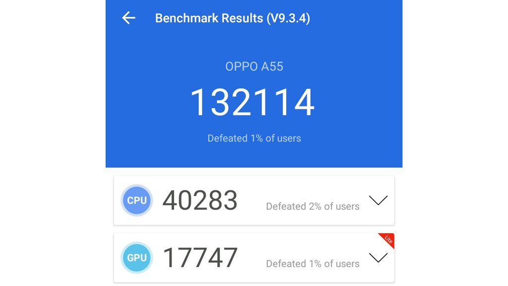 OPPO A55 - benchmark