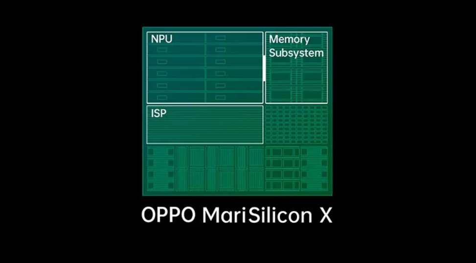 Chipset OPPO
