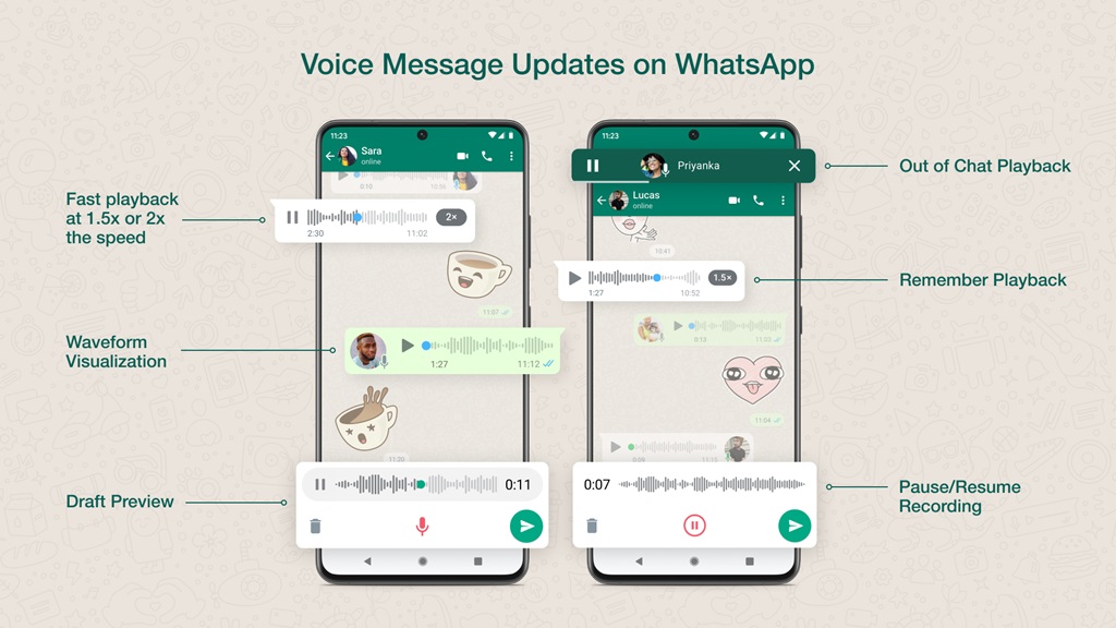 voice note WhatsApp