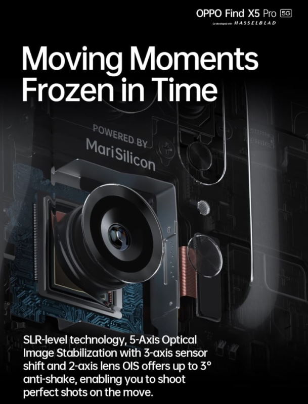 Teknologi NIPR OPPO Find X5