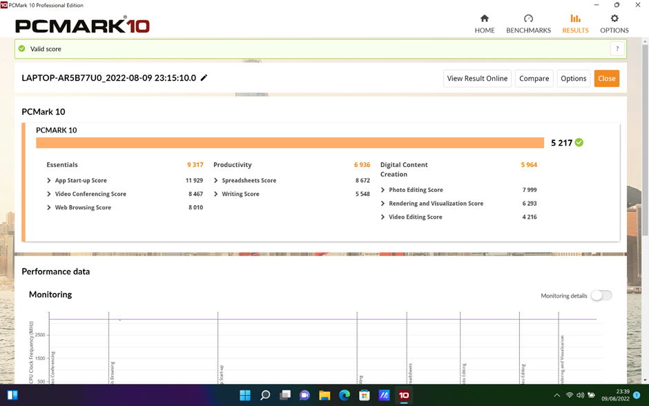 ASUS Vivobook Pro 14 OLED (M3400), Laptop Bertenaga untuk Daily Driver 56 ASUS Vivobook Pro 14 OLED M3400 pcmark