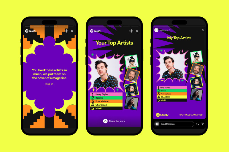 Spotify Wrapped 2022