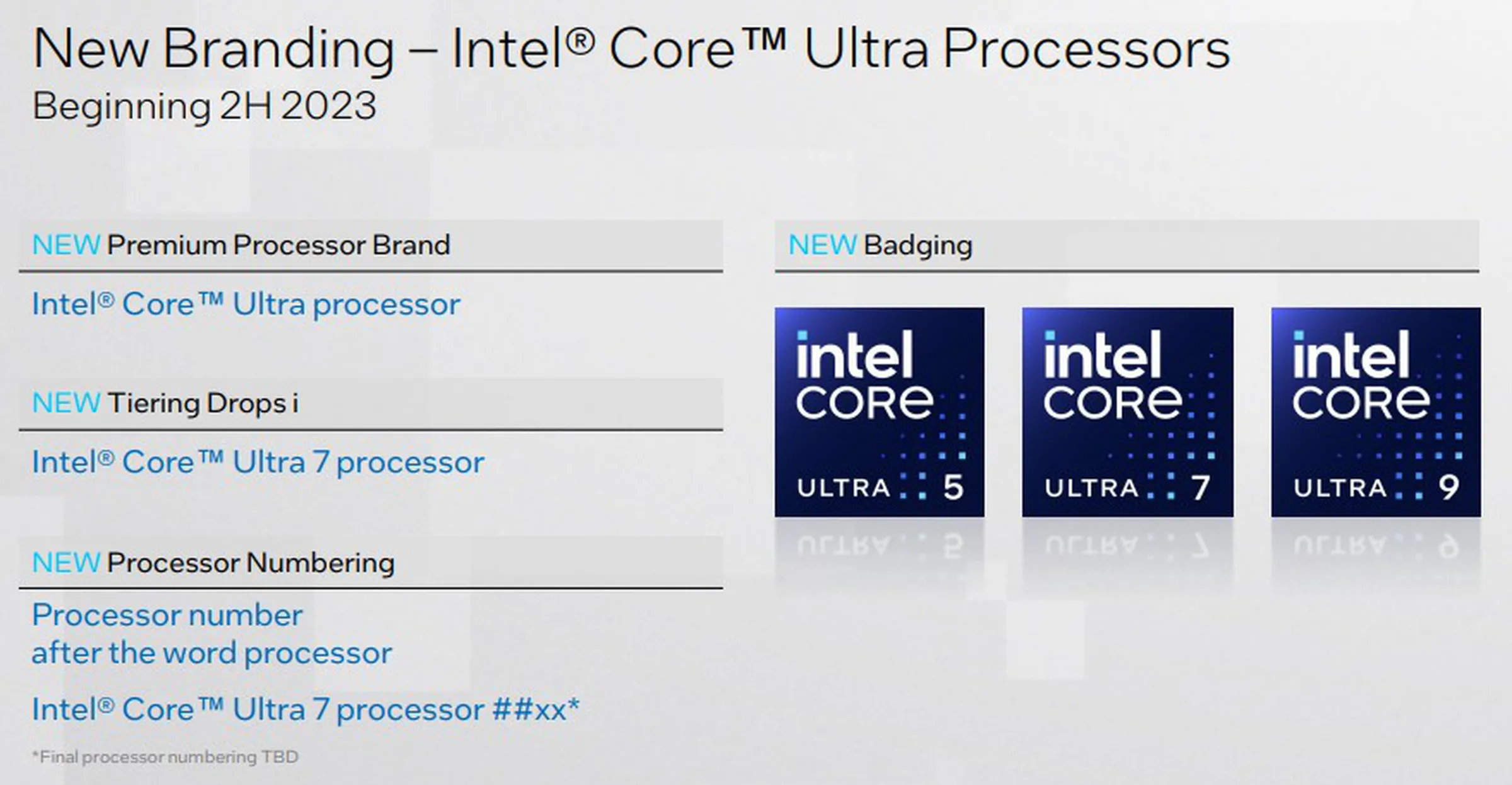 Intel Rebranding Core 'i' Series jadi Ultra 53 Rebranding Intel Core 'i' series