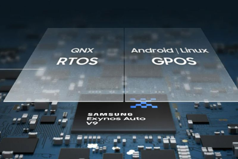 Samsung Exynos Auto