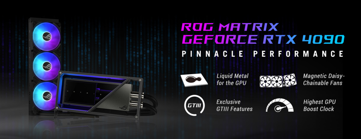 Asus ROG Matrix GeForce RTX 4090