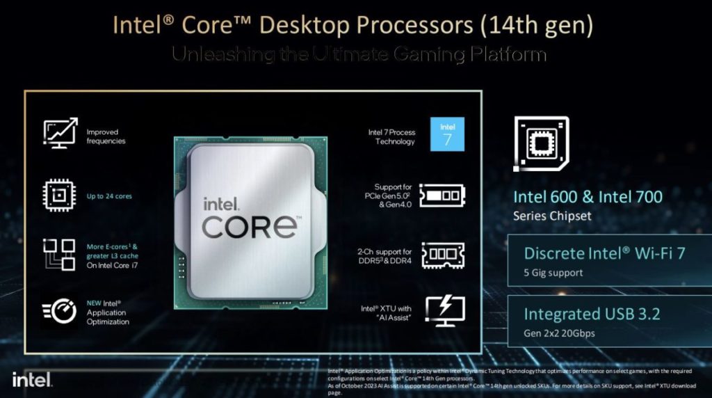 Intel Core 14th Gen, Prosesor Desktop Ngebut hingga 6 GHz - Gizmologi.id