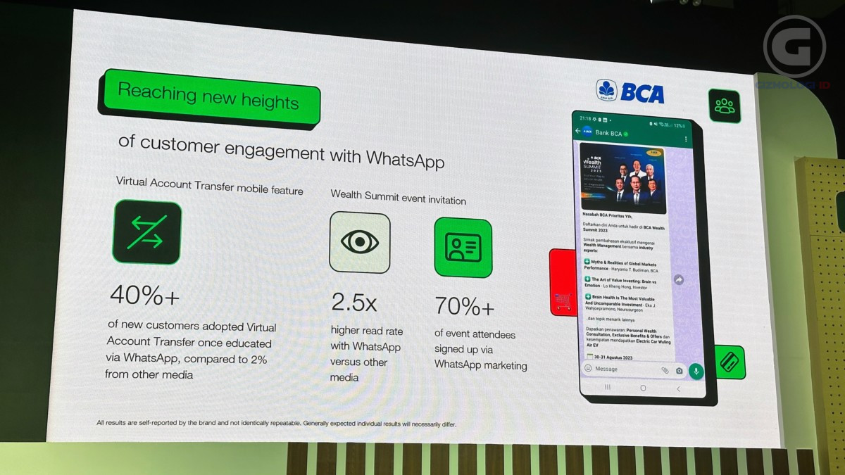 WhatsApp Business Summit Indonesia - BCA