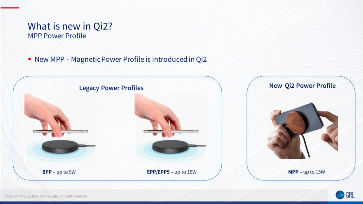 Qi2 wireless charging