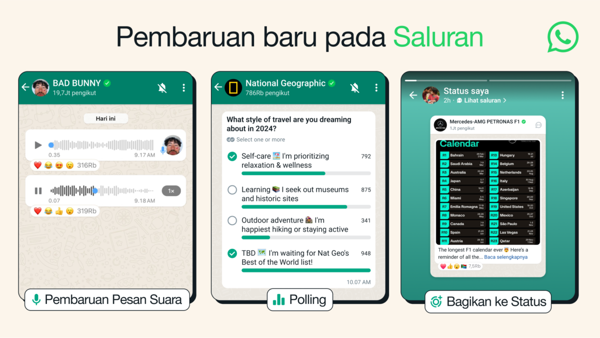 Fitur baru di Saluran WhatsApp