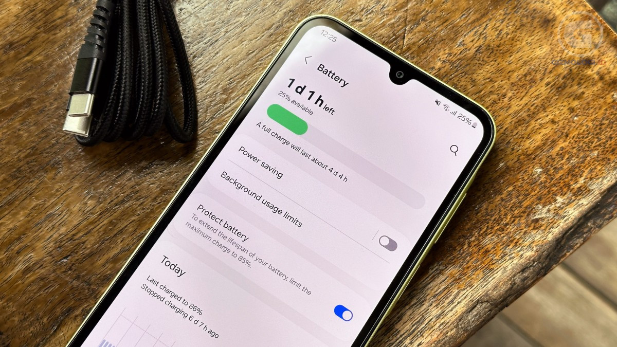 Baterai Samsung Galaxy A15 5G