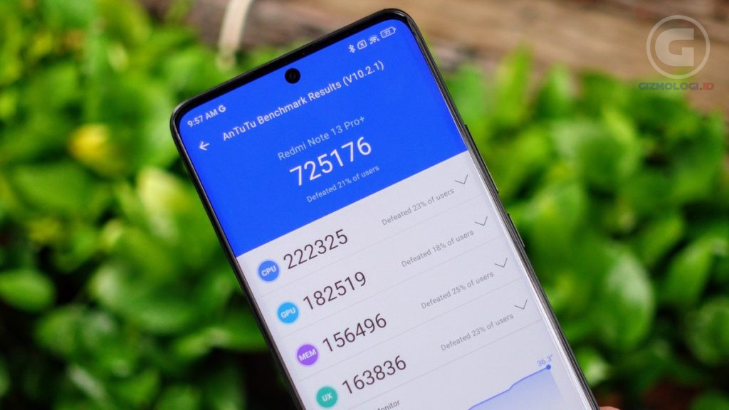 Review Xiaomi Redmi Note 13 Pro+ 5G: Pertama dengan Layar Lengkung, Redmi Paling Mewah 68 Skor Antutu Xiaomi Redmi Note 13 Pro+ 5G
