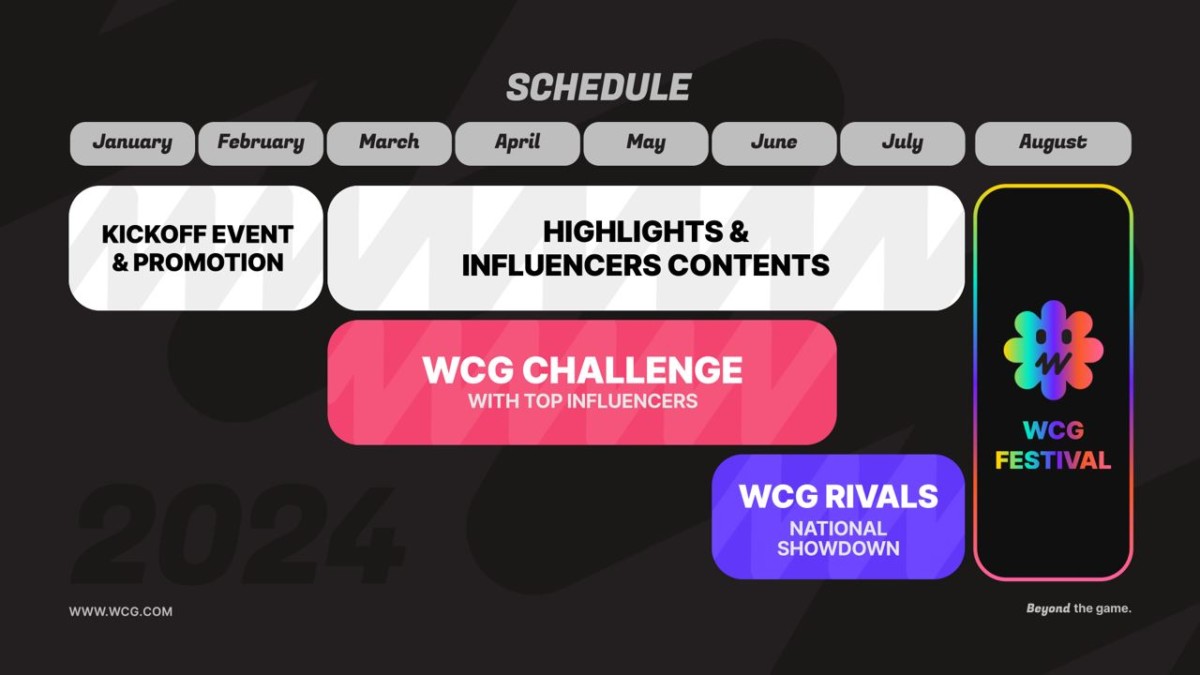 Jadwal WCG 2024