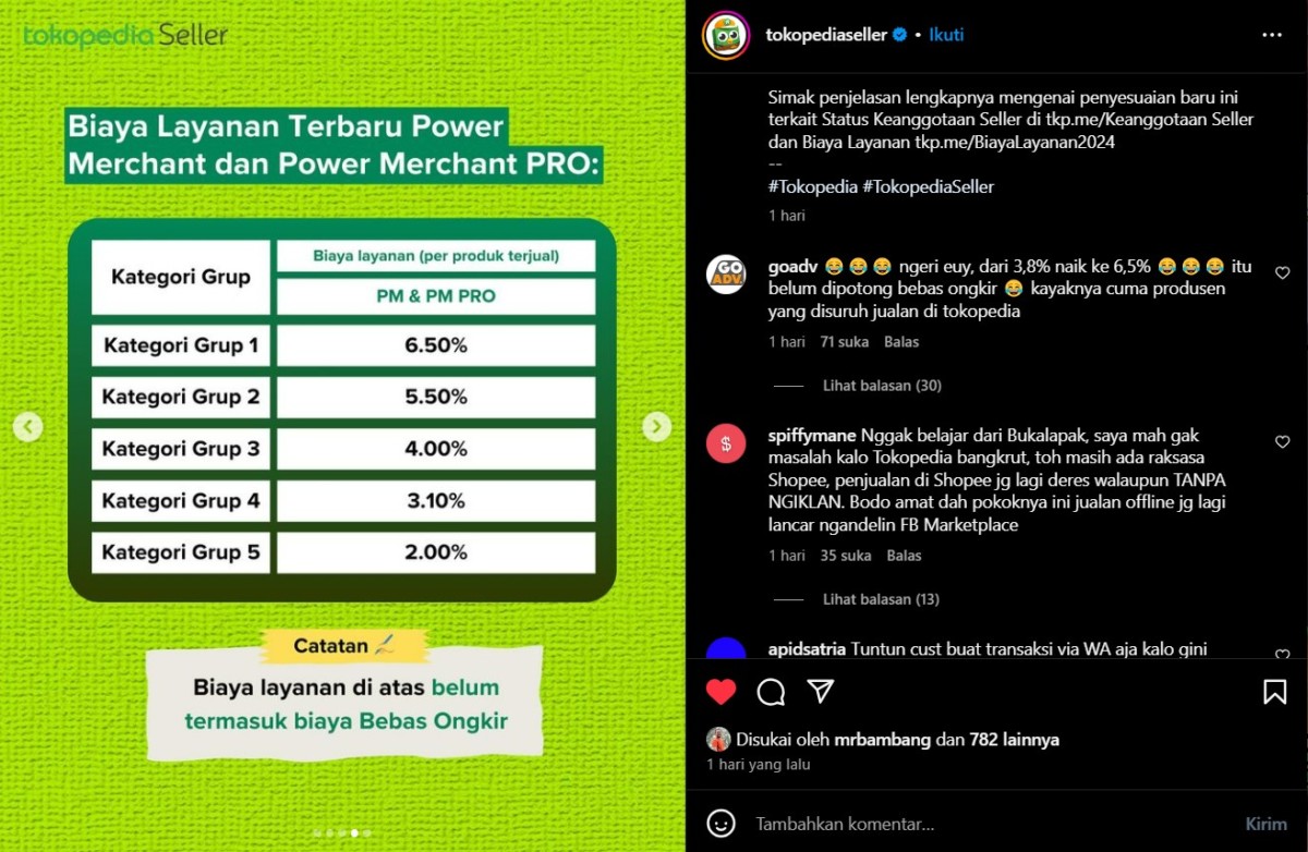 Respon warganet terkait biaya layanan Tokopedia