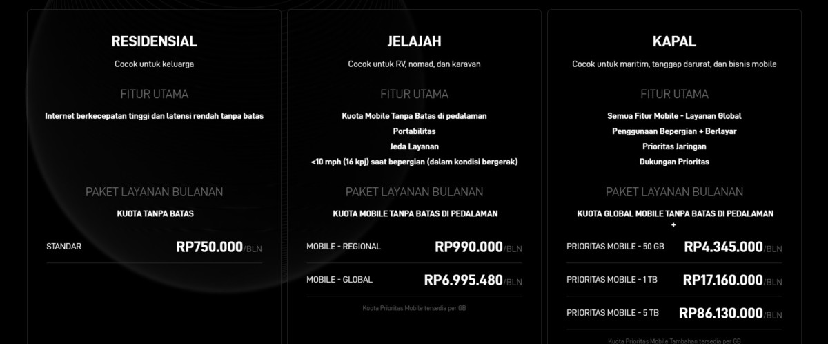 Segini Harga Paket Starlink dan Cara Berlangganannya 54 Harga Paket Starlink