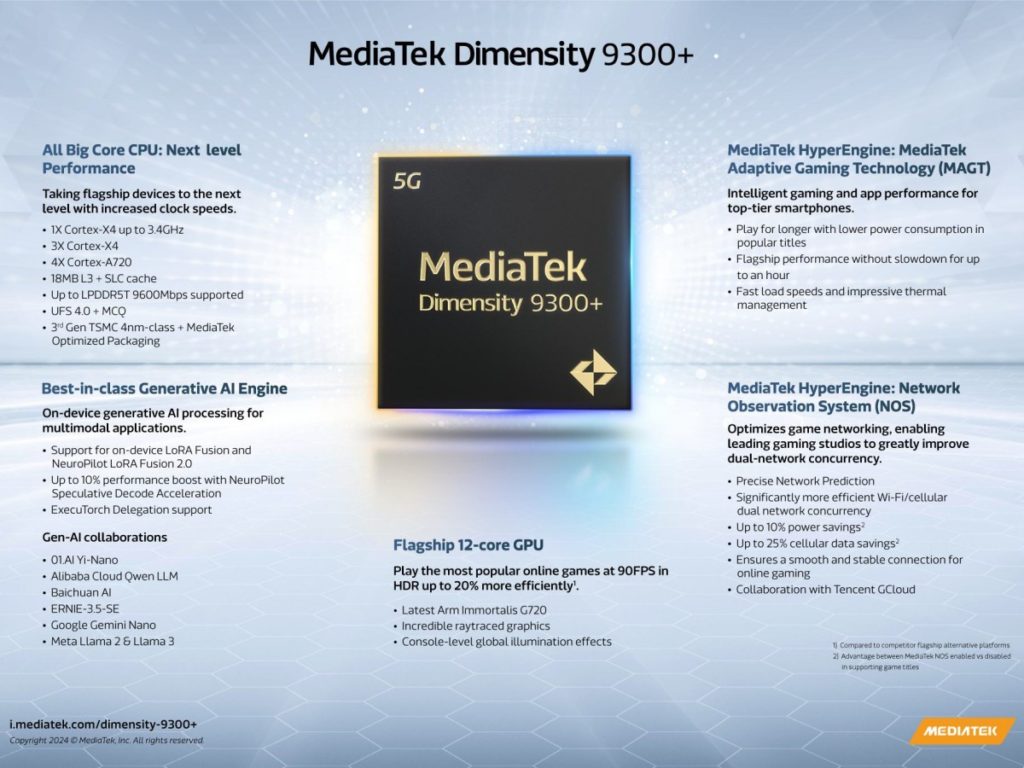 MediaTek Dimensity 9300+ Punya Clock Speed Sampai 3.4GHz, Bawa AI Engine Terbaru 53 MediaTek Dimensity 9300+
