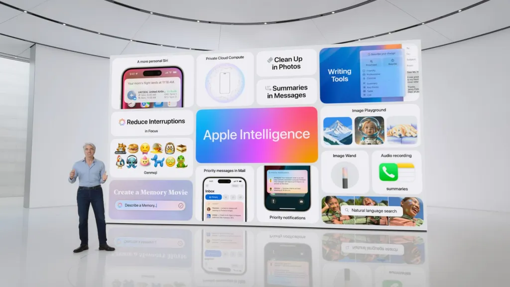 Apple Intelligence WWDC 2024