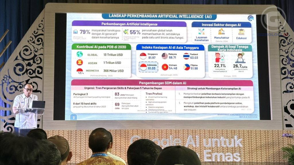 Google AI untuk Indonesia Emas 2045 - Menkominfo