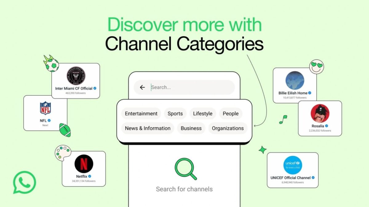 WhatsAppChannelCategory