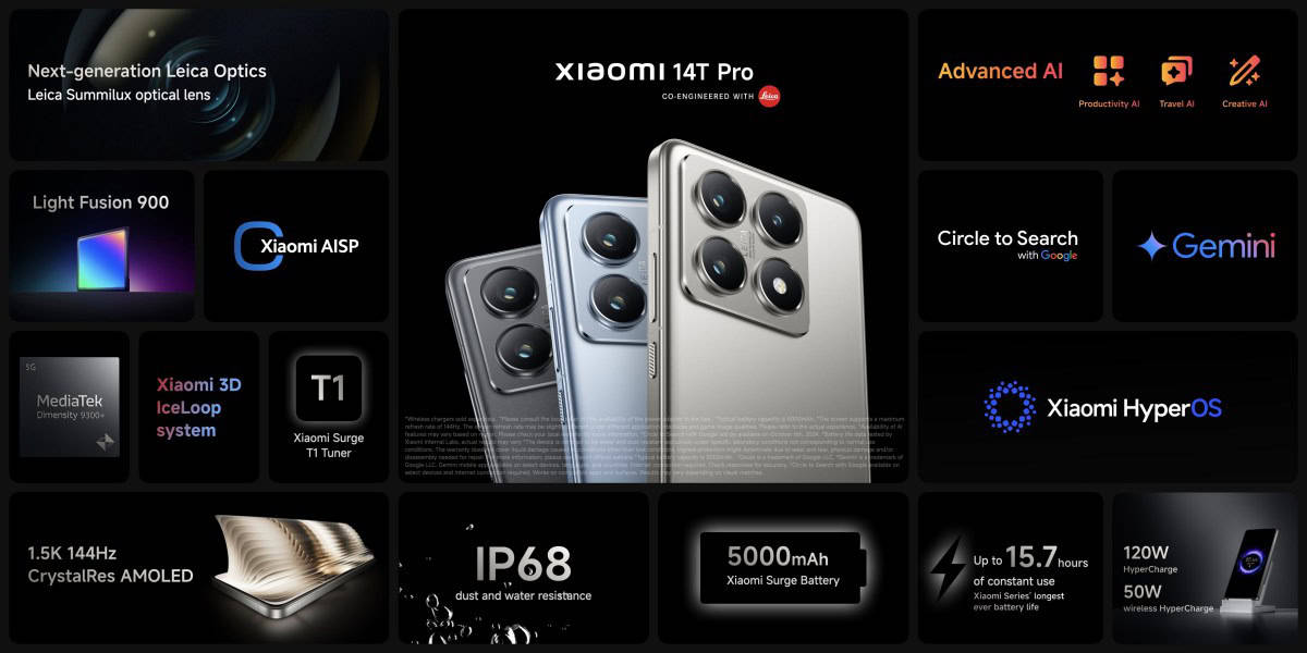 Xiaomi 14T Series