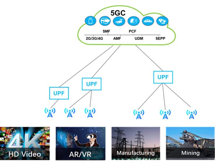 Huawei & XL Axiata Luncurkan Jaringan Inti Full Converge, Begini Kecanggihannya 53 Huawei 001