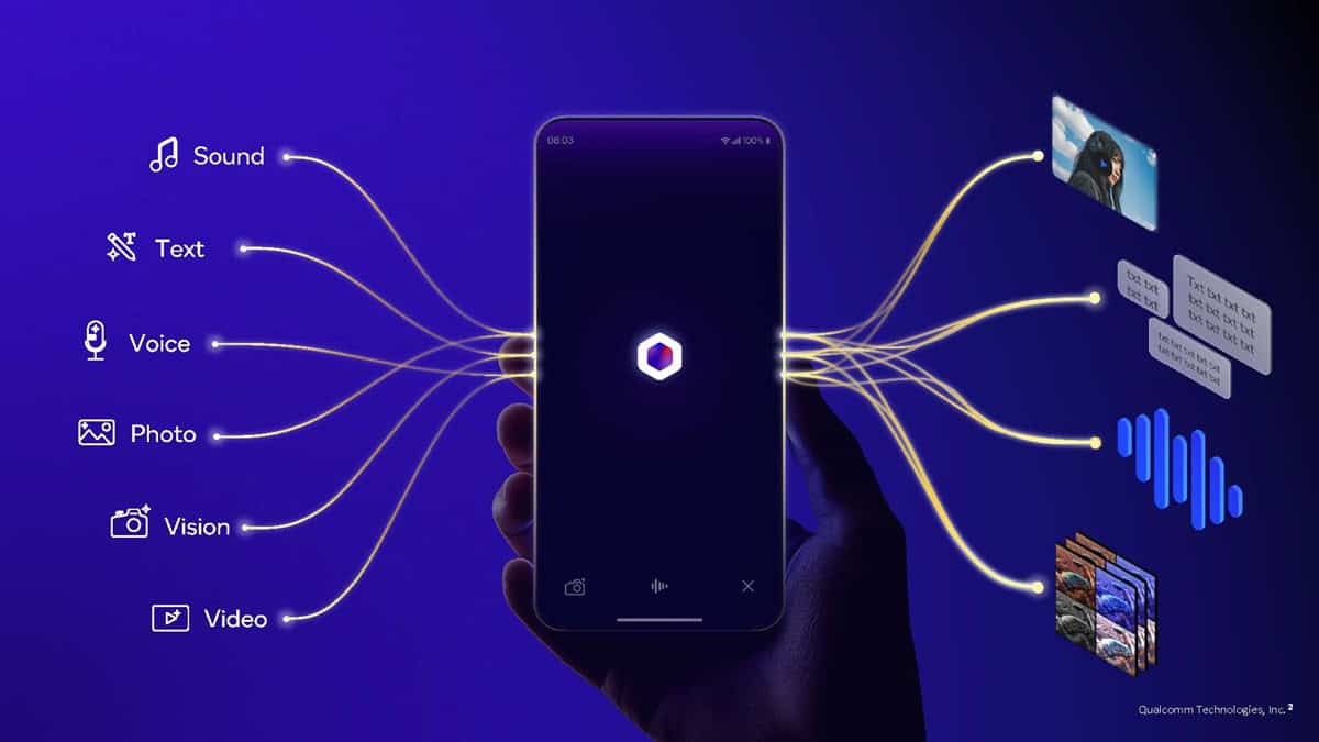 Qualcomm Snapdragon 8 Elite