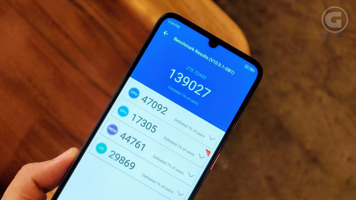 Skor Antutu ZTE Blade A35